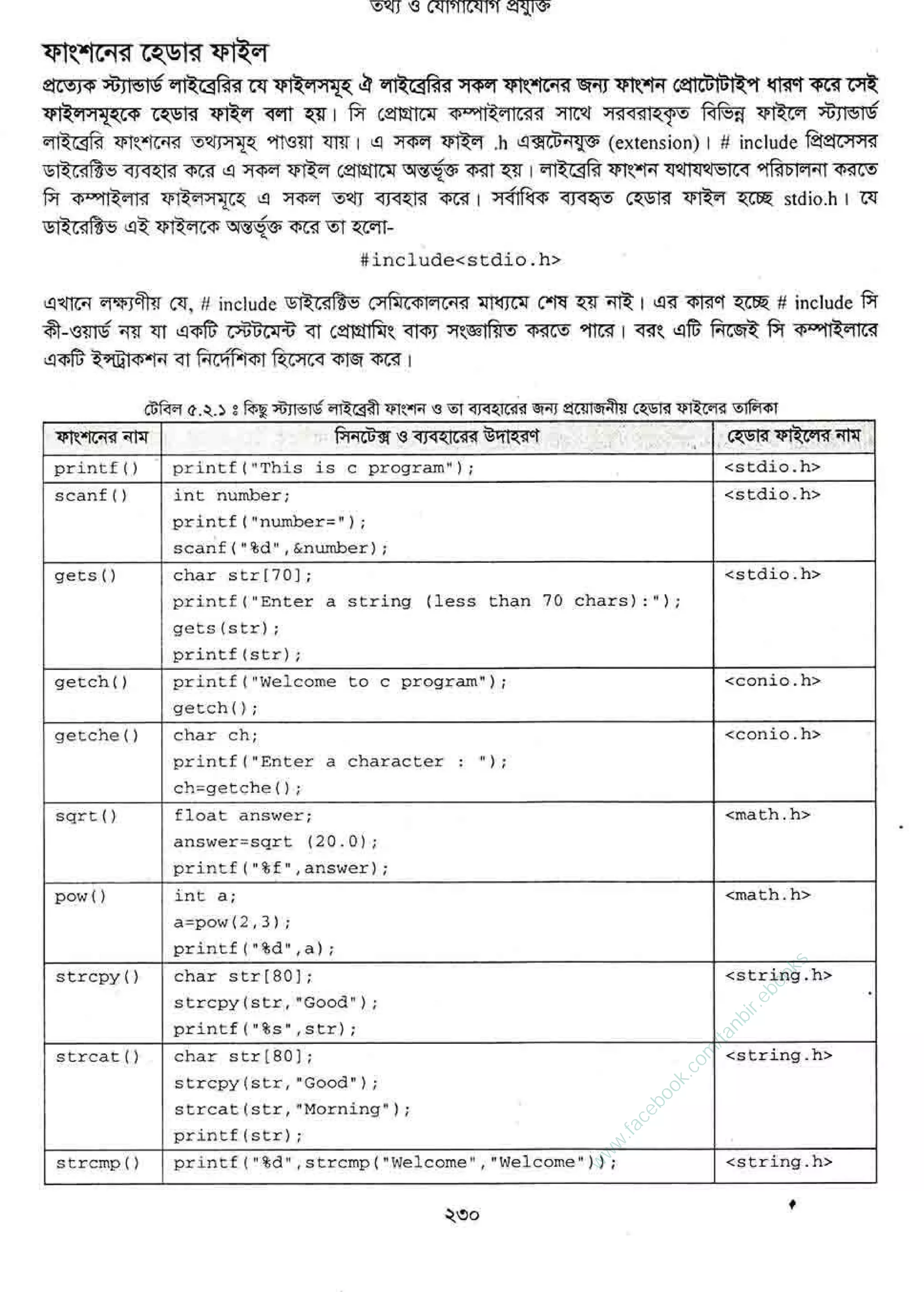 w
w
w
.facebook.com
/tanbir.ebooks
 