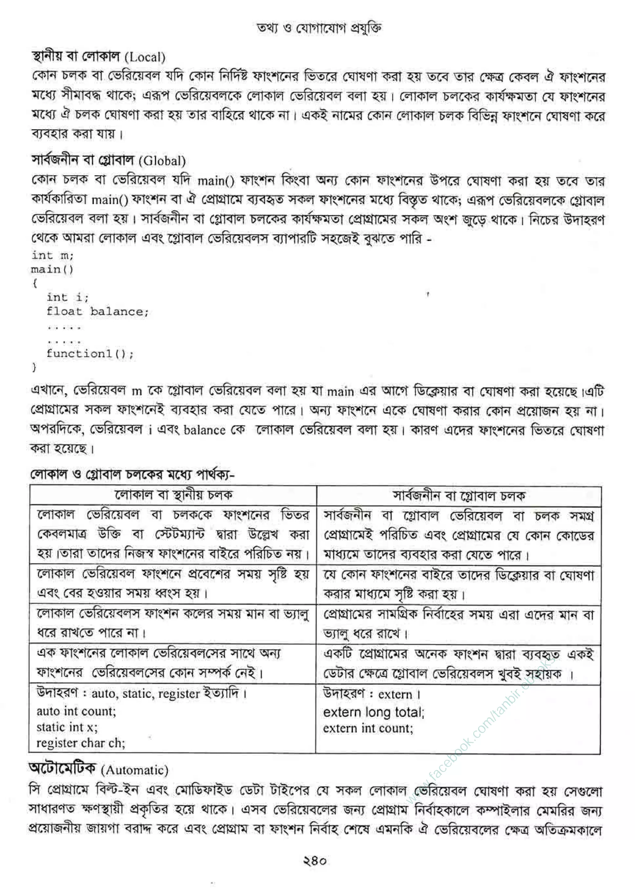 w
w
w
.facebook.com
/tanbir.ebooks
 