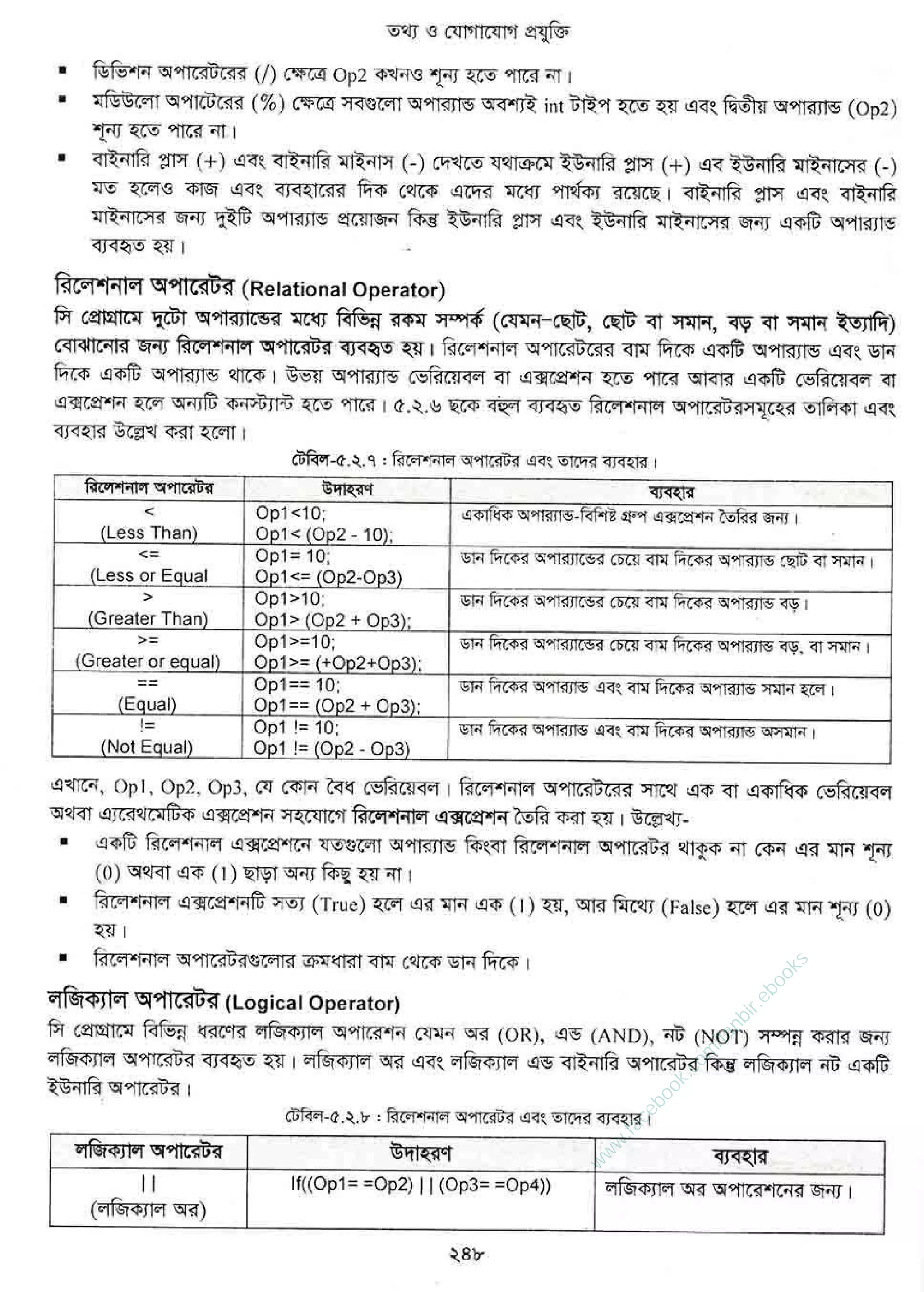 w
w
w
.facebook.com
/tanbir.ebooks
 