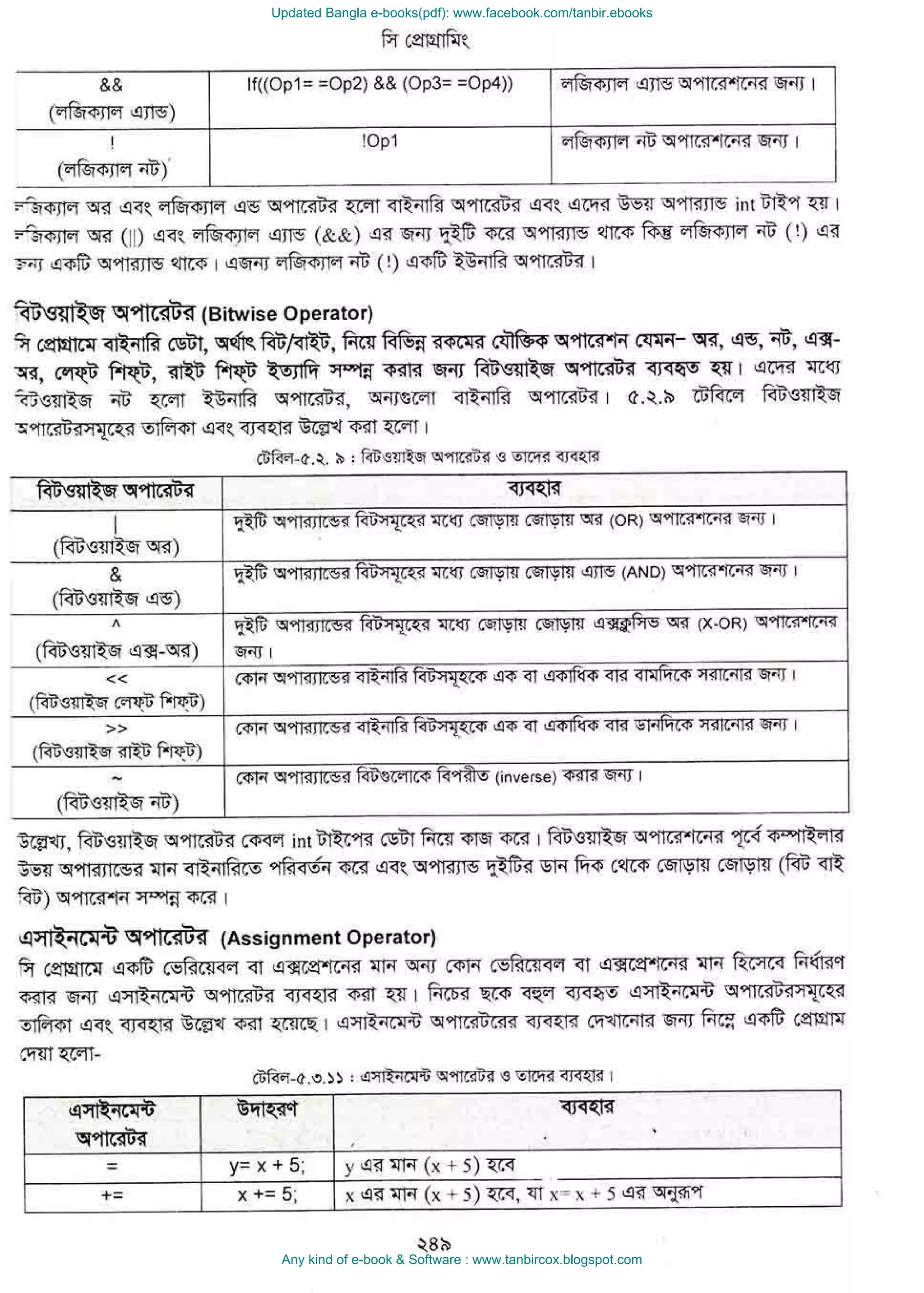 Updated Bangla e-books(pdf): www.facebook.com/tanbir.ebooks
Any kind of e-book & Software : www.tanbircox.blogspot.com
 