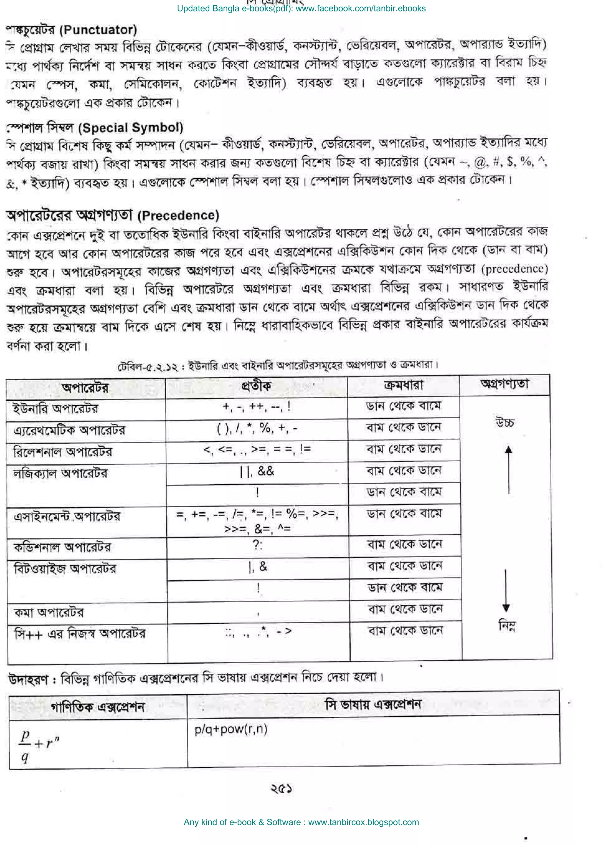 Updated Bangla e-books(pdf): www.facebook.com/tanbir.ebooks
Any kind of e-book & Software : www.tanbircox.blogspot.com
 