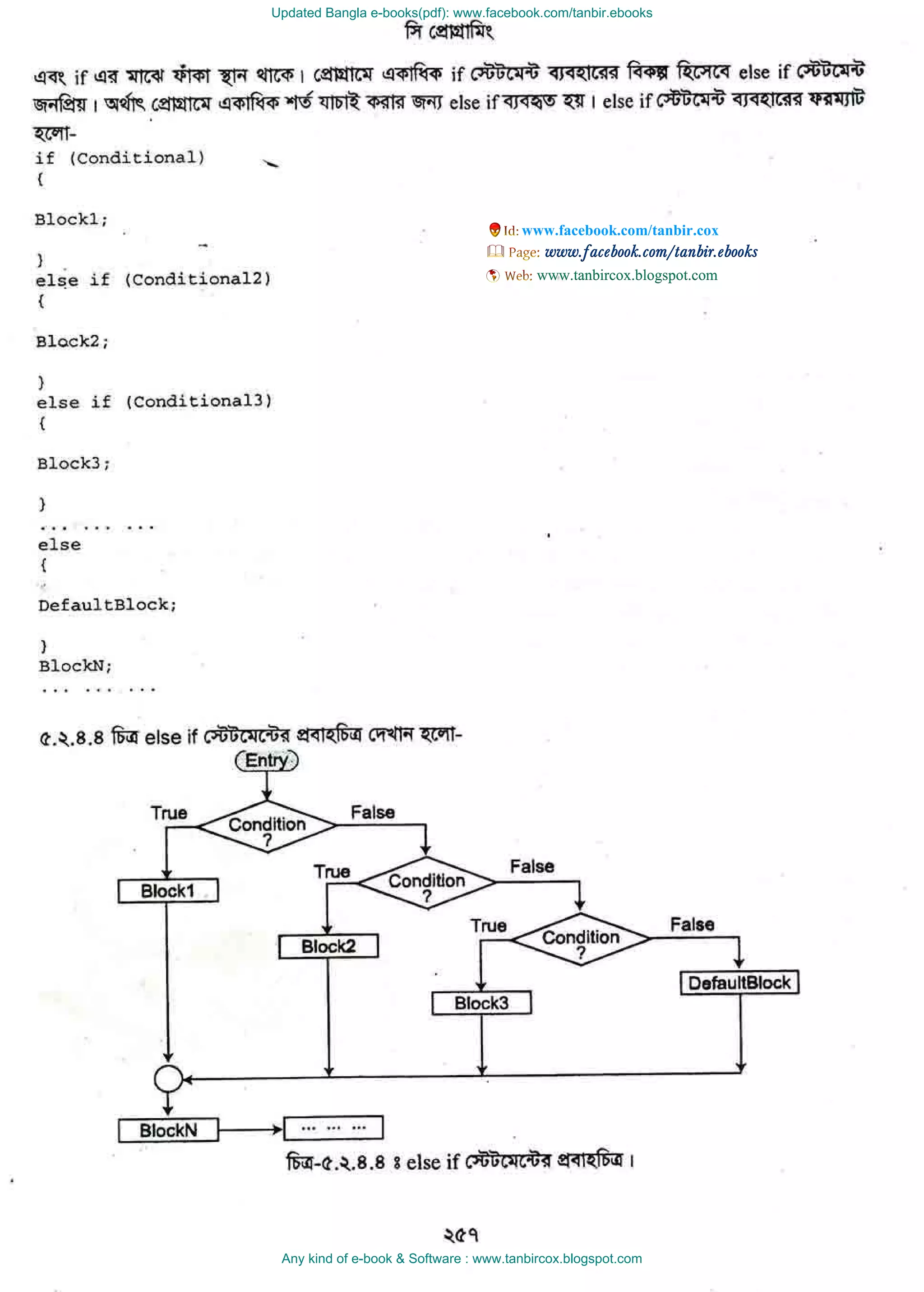 Updated Bangla e-books(pdf): www.facebook.com/tanbir.ebooks
Any kind of e-book & Software : www.tanbircox.blogspot.com
www.facebook.com/tanbir.cox
 