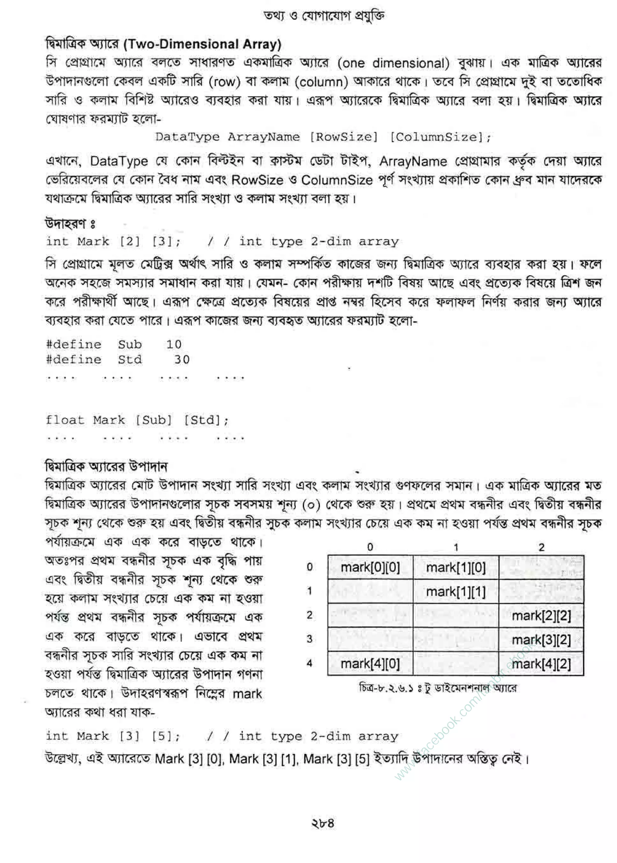 w
w
w
.facebook.com
/tanbir.ebooks
 