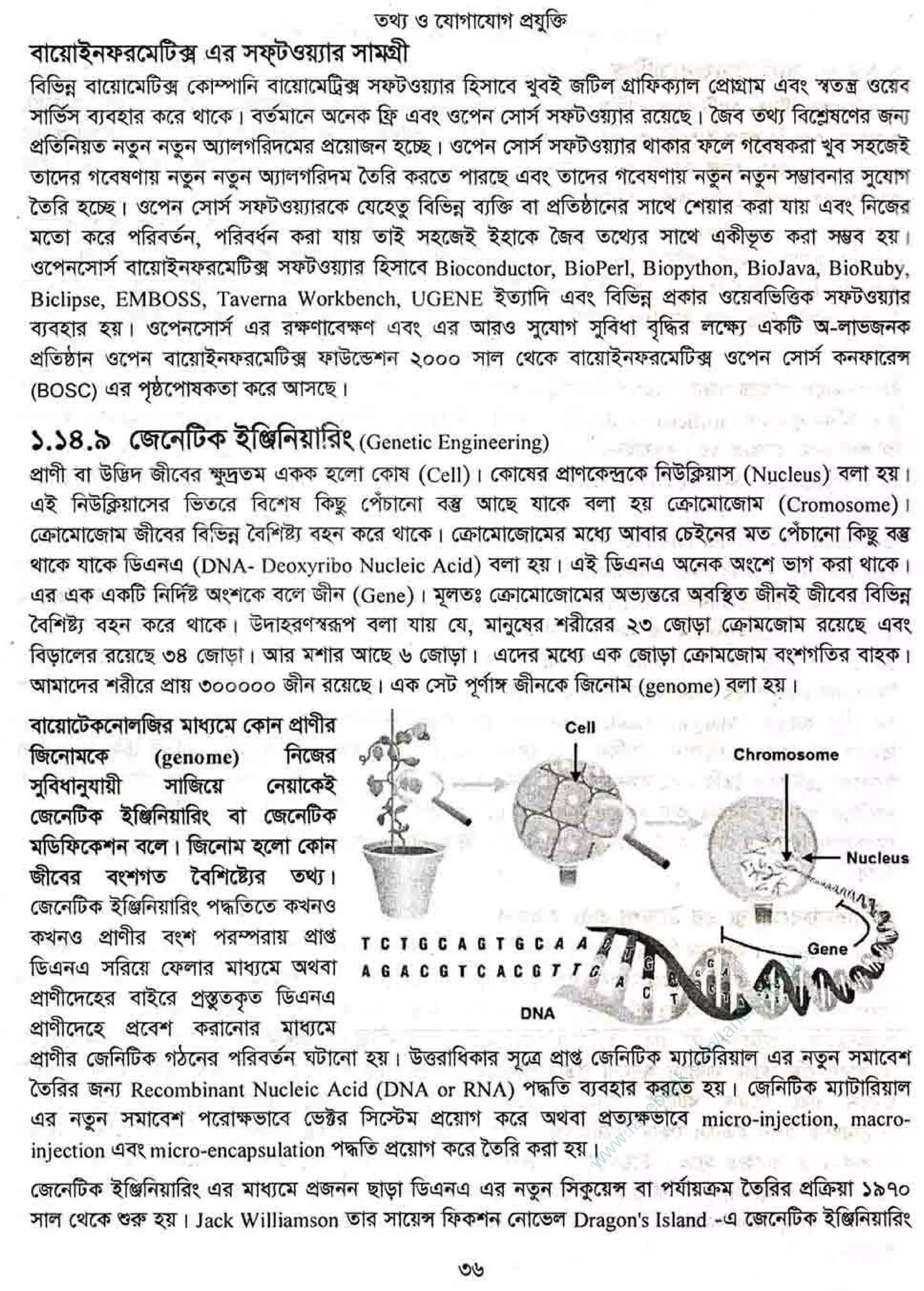 w
w
w
.facebook.com
/tanbir.ebooks
 