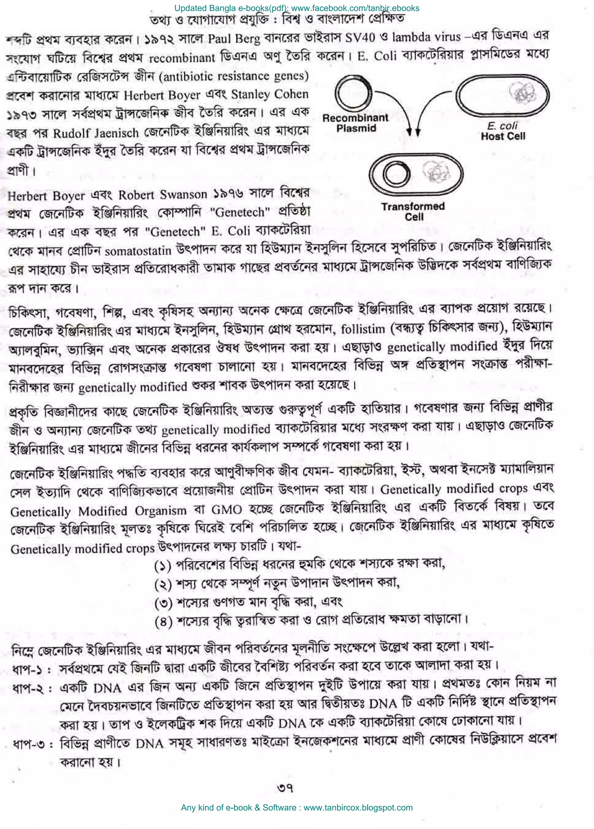 Updated Bangla e-books(pdf): www.facebook.com/tanbir.ebooks
Any kind of e-book & Software : www.tanbircox.blogspot.com
 