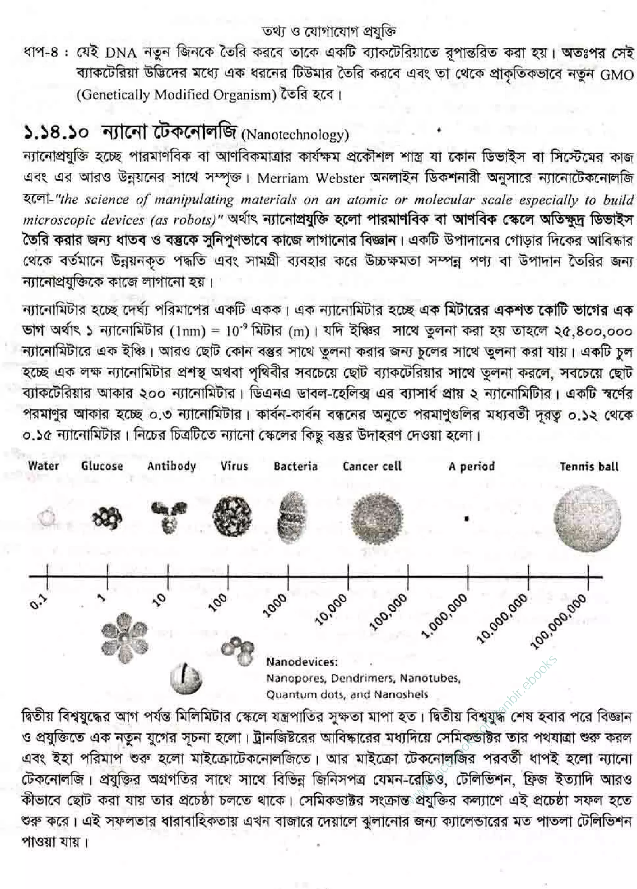 w
w
w
.facebook.com
/tanbir.ebooks
 