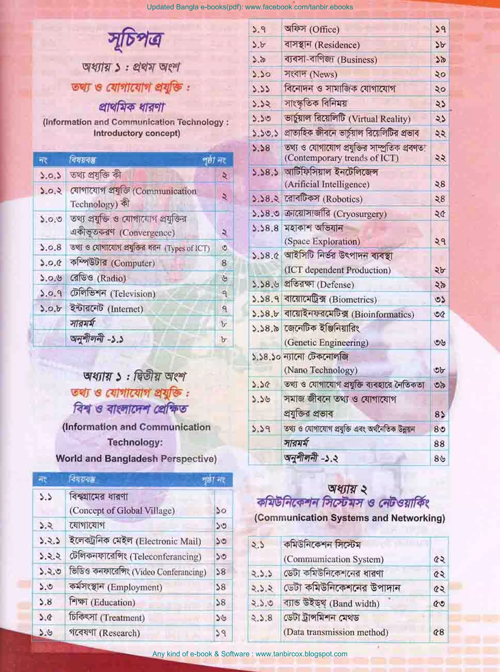 Updated Bangla e-books(pdf): www.facebook.com/tanbir.ebooks
Any kind of e-book & Software : www.tanbircox.blogspot.com
 