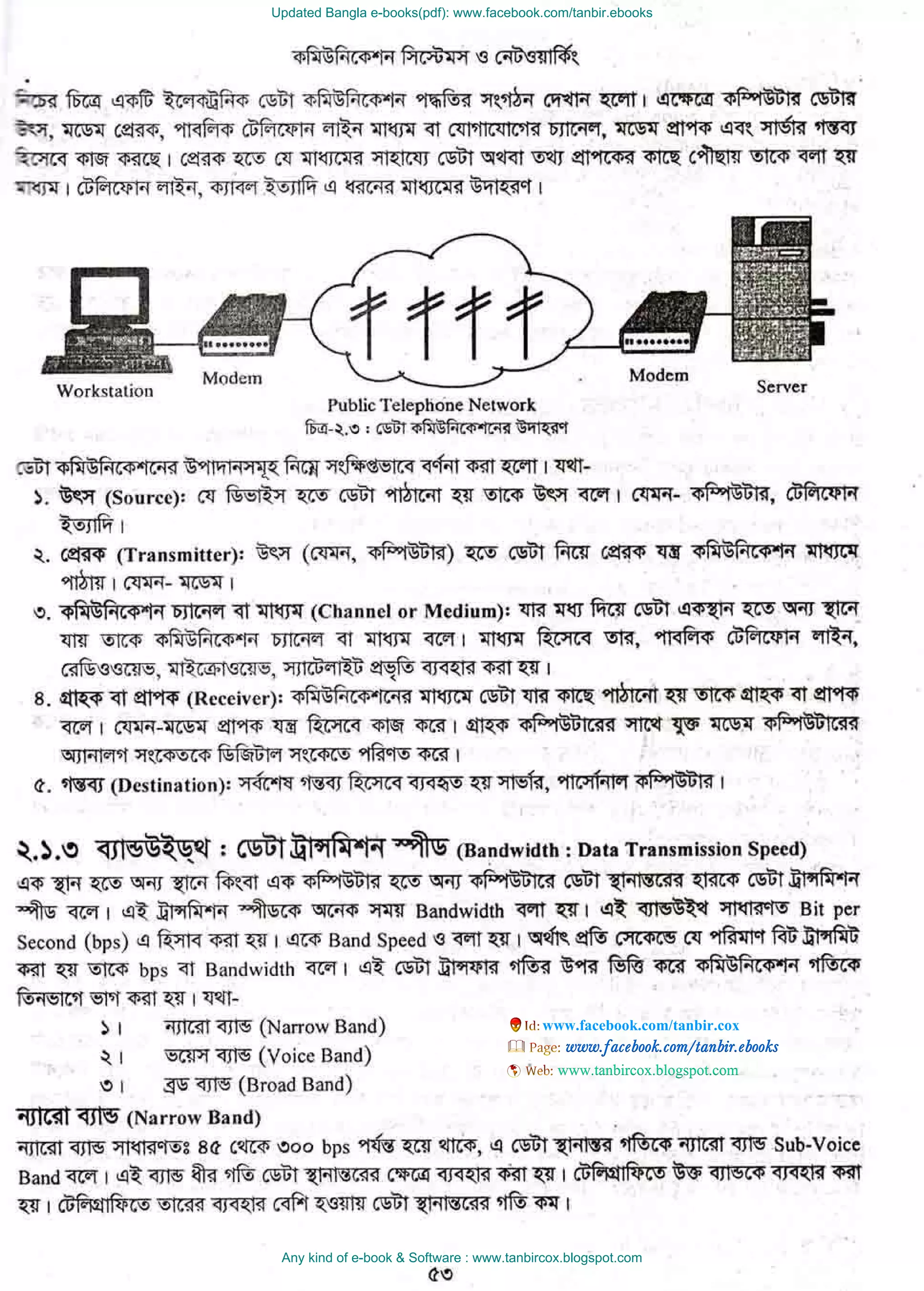 Updated Bangla e-books(pdf): www.facebook.com/tanbir.ebooks
Any kind of e-book & Software : www.tanbircox.blogspot.com
www.facebook.com/tanbir.cox
 