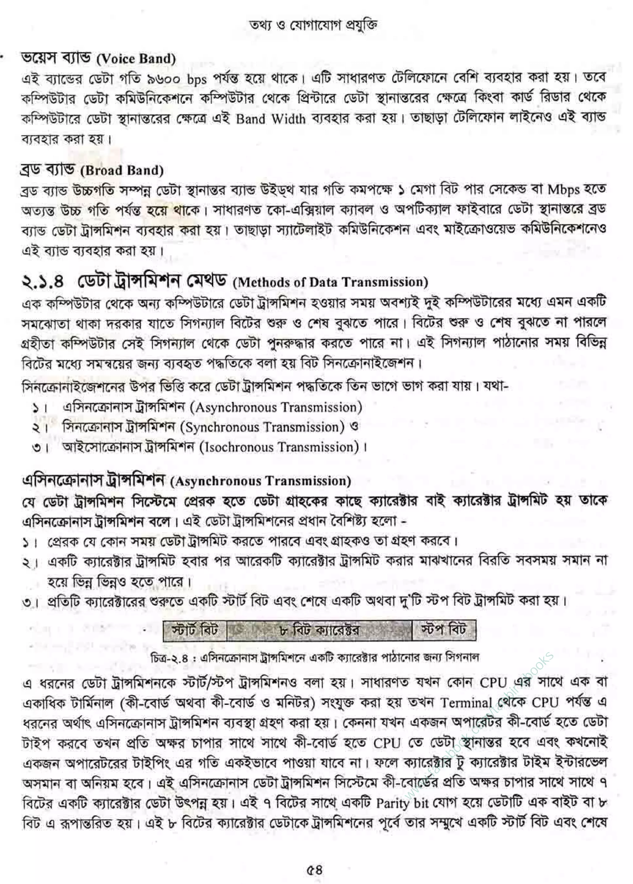 w
w
w
.facebook.com
/tanbir.ebooks
 