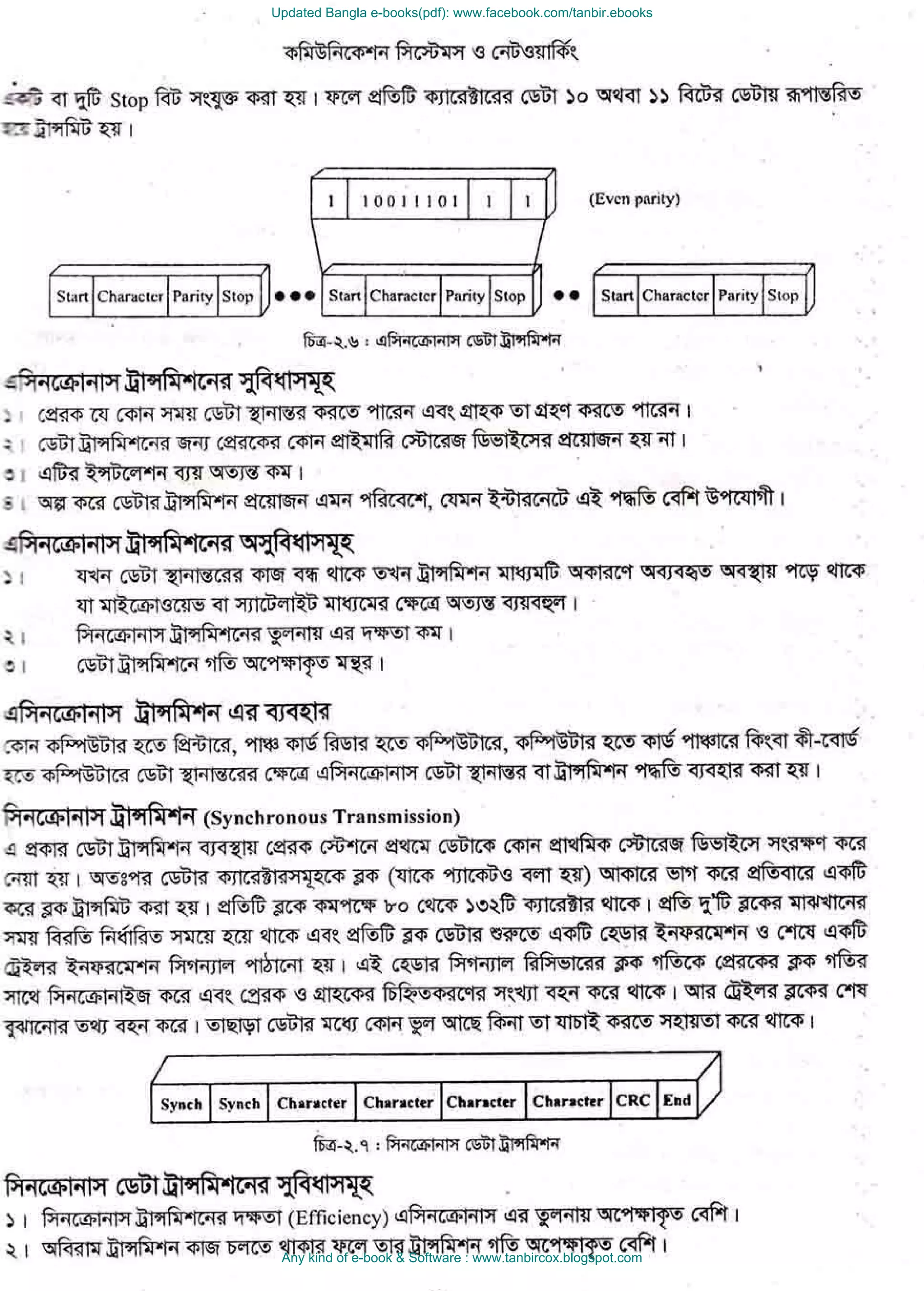 Updated Bangla e-books(pdf): www.facebook.com/tanbir.ebooks
Any kind of e-book & Software : www.tanbircox.blogspot.com
 