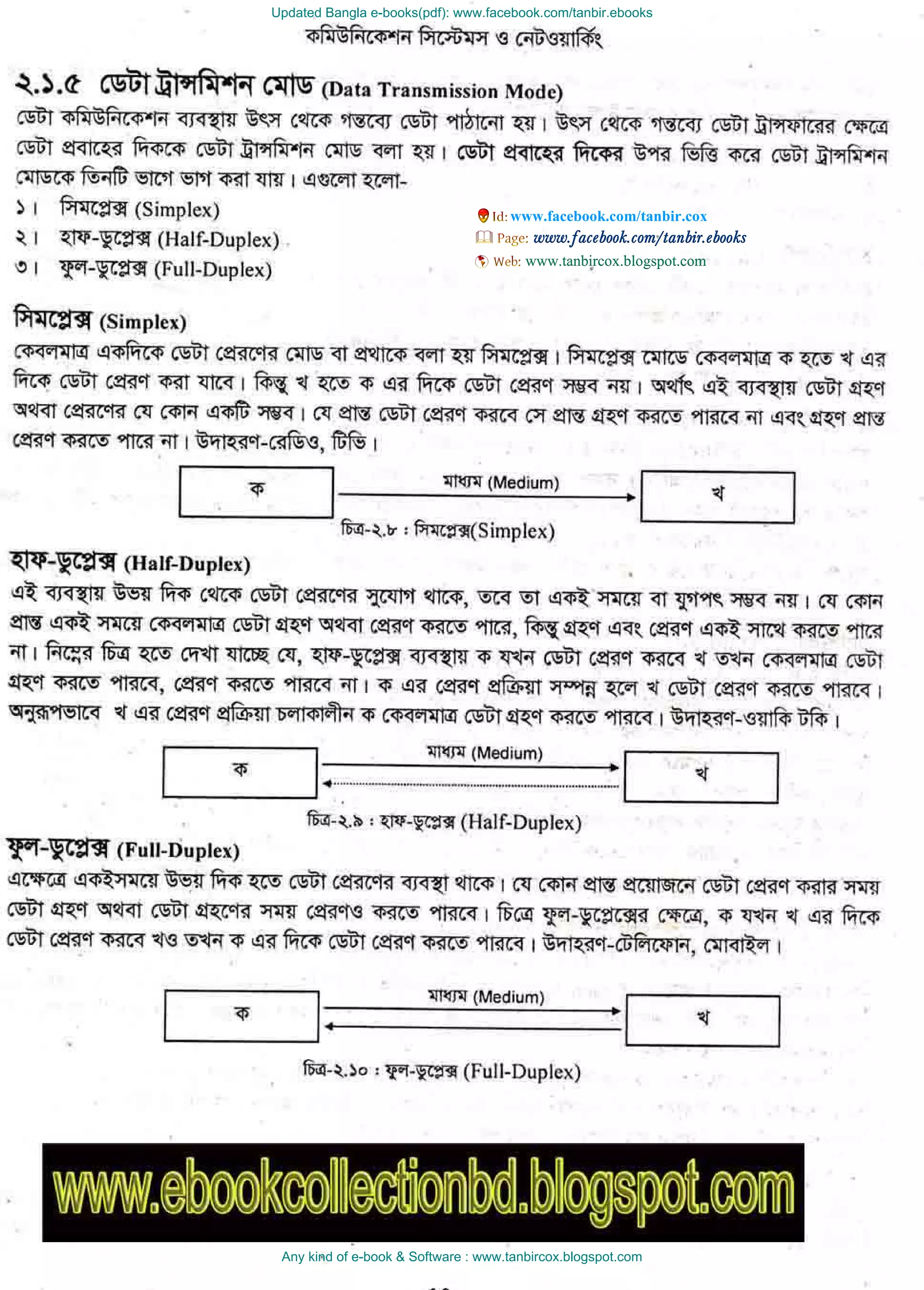 Updated Bangla e-books(pdf): www.facebook.com/tanbir.ebooks
Any kind of e-book & Software : www.tanbircox.blogspot.com
www.facebook.com/tanbir.cox
 