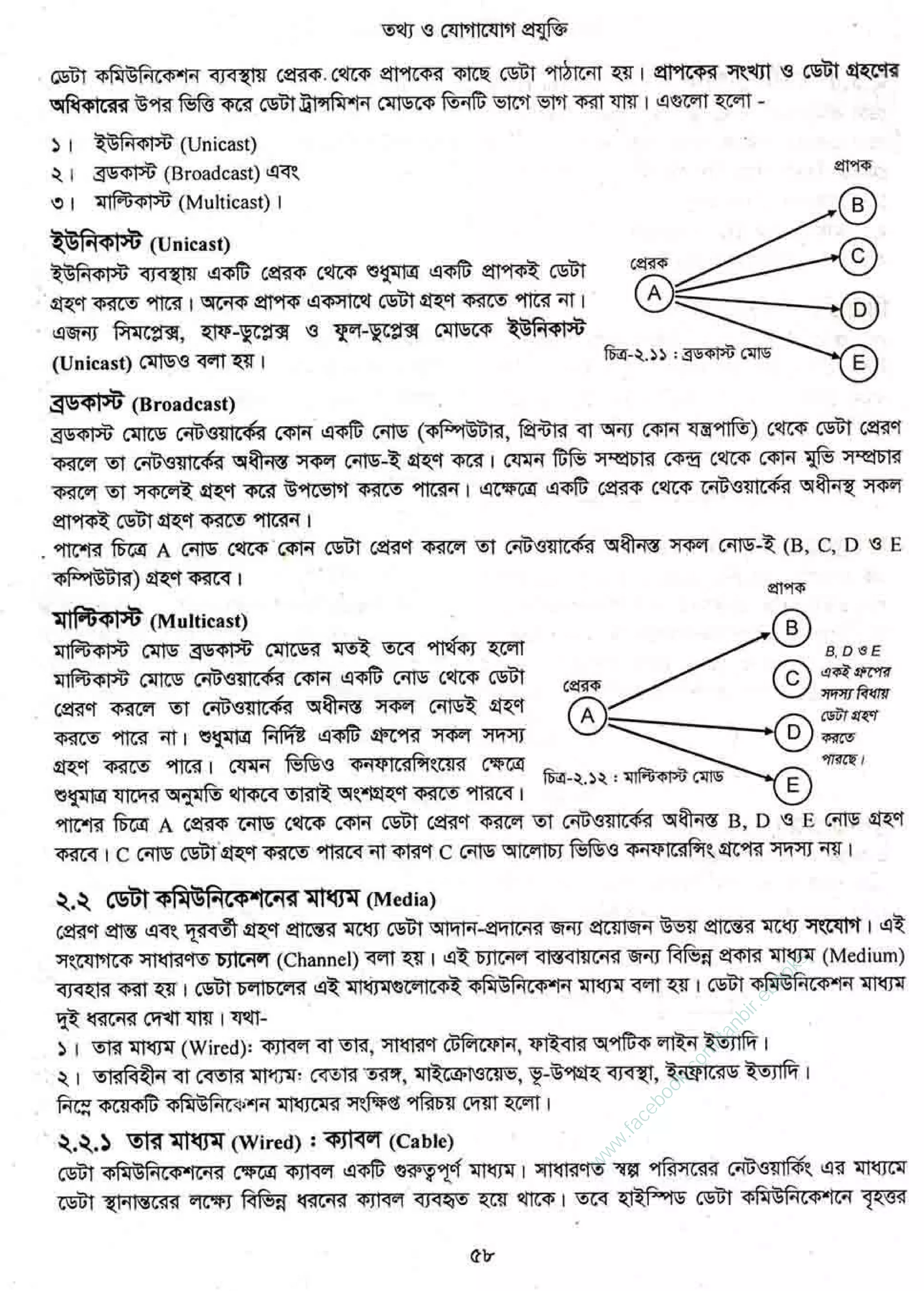 w
w
w
.facebook.com
/tanbir.ebooks
 