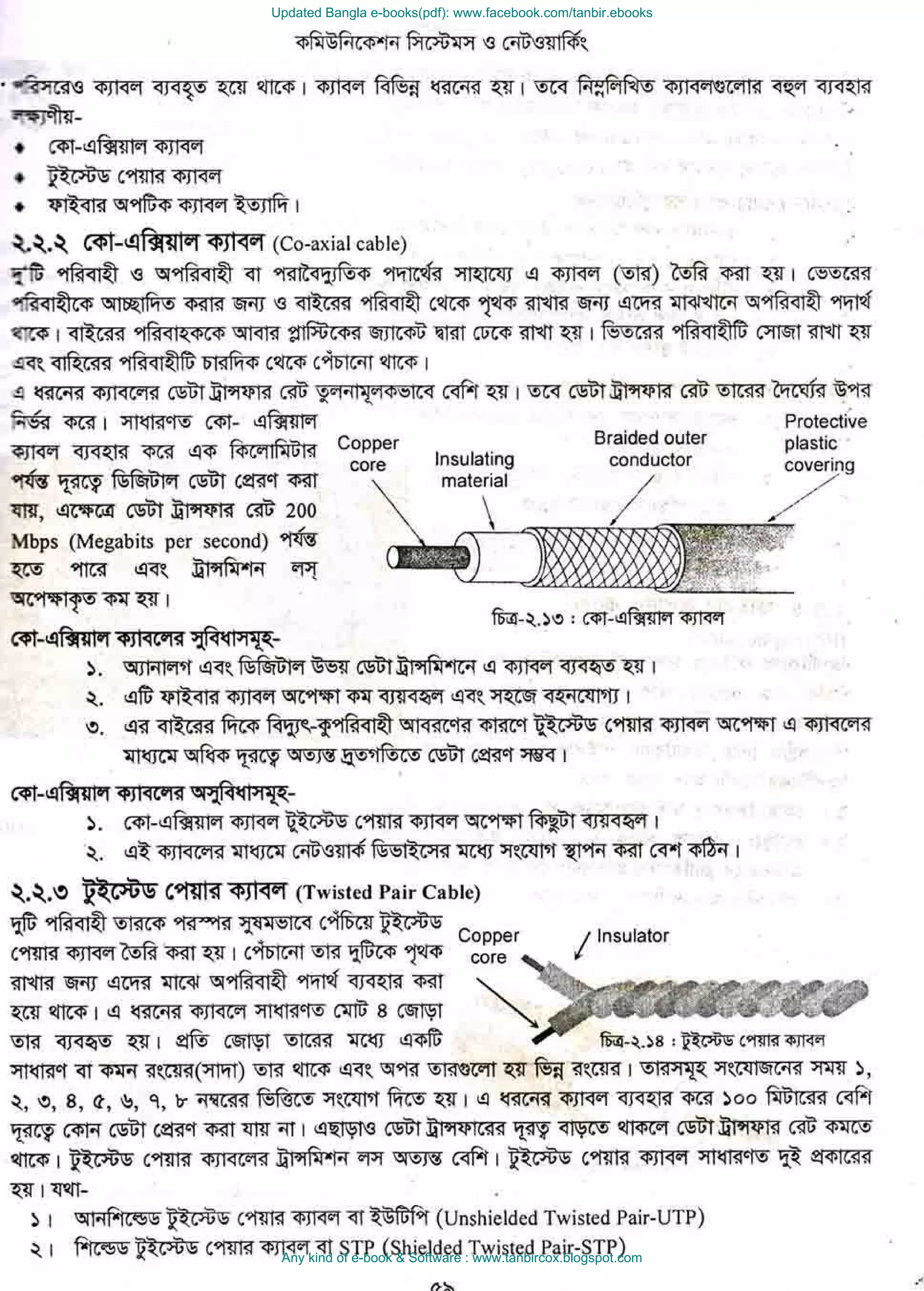 Updated Bangla e-books(pdf): www.facebook.com/tanbir.ebooks
Any kind of e-book & Software : www.tanbircox.blogspot.com
 
