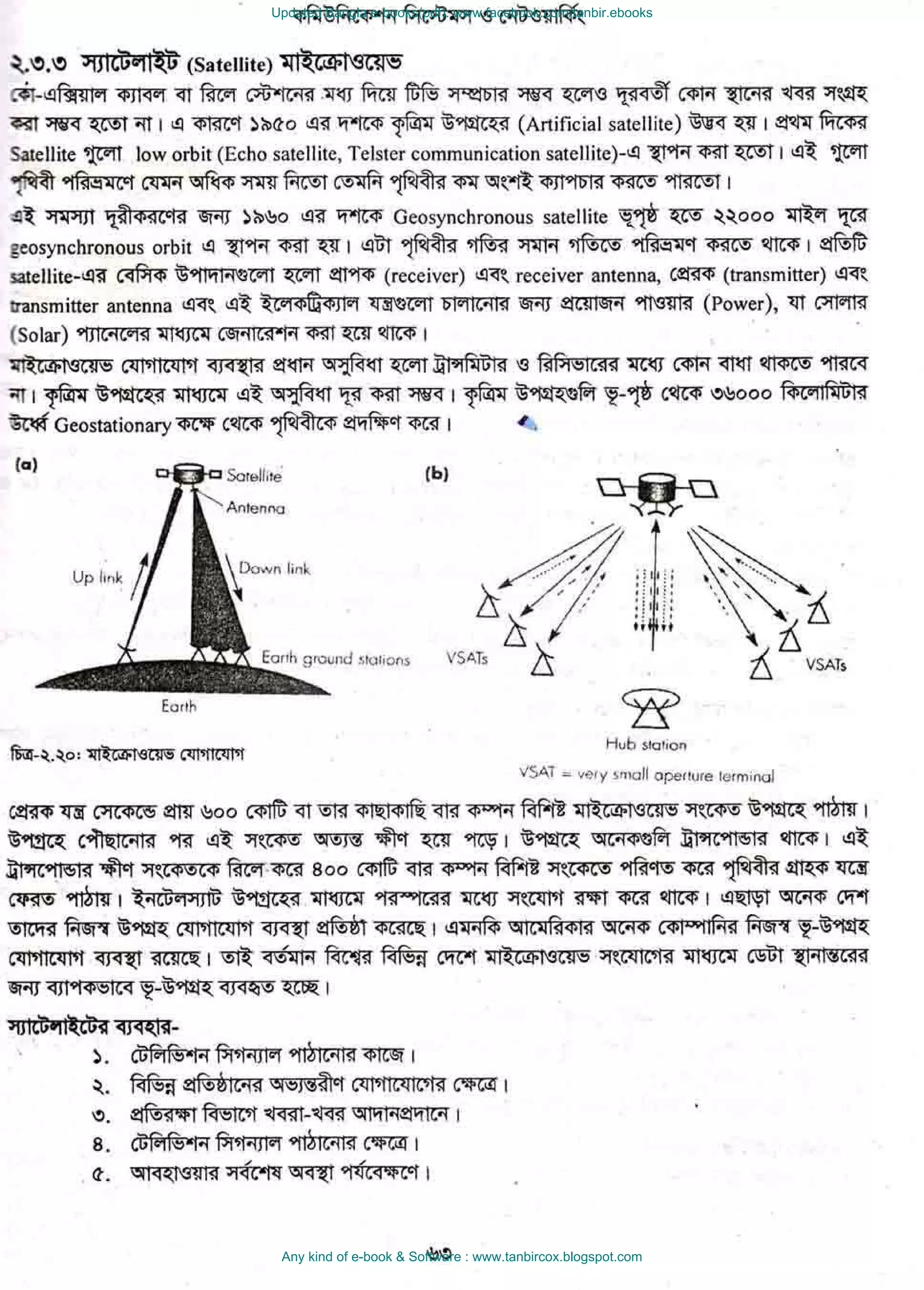 Updated Bangla e-books(pdf): www.facebook.com/tanbir.ebooks
Any kind of e-book & Software : www.tanbircox.blogspot.com
 