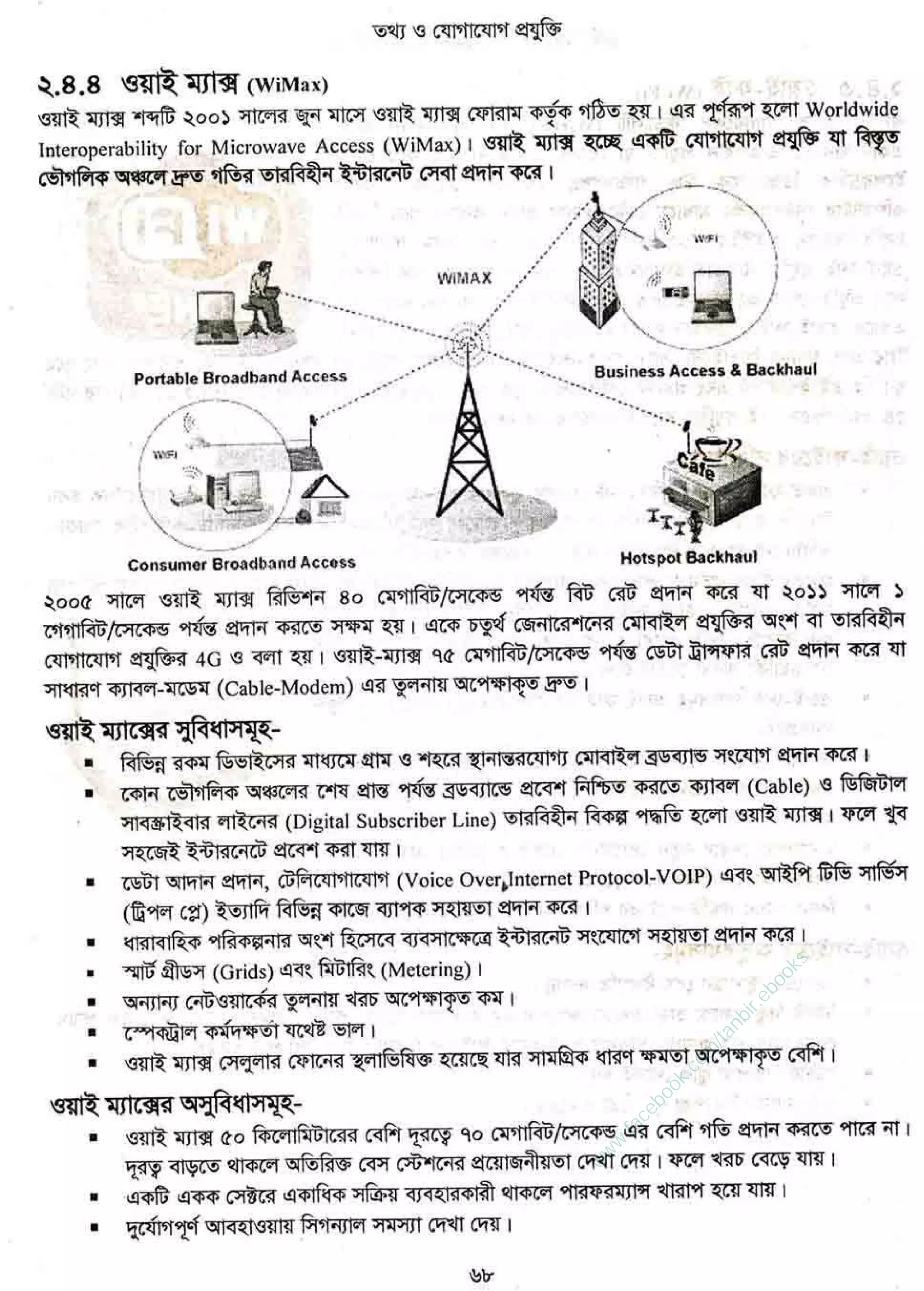 w
w
w
.facebook.com
/tanbir.ebooks
 