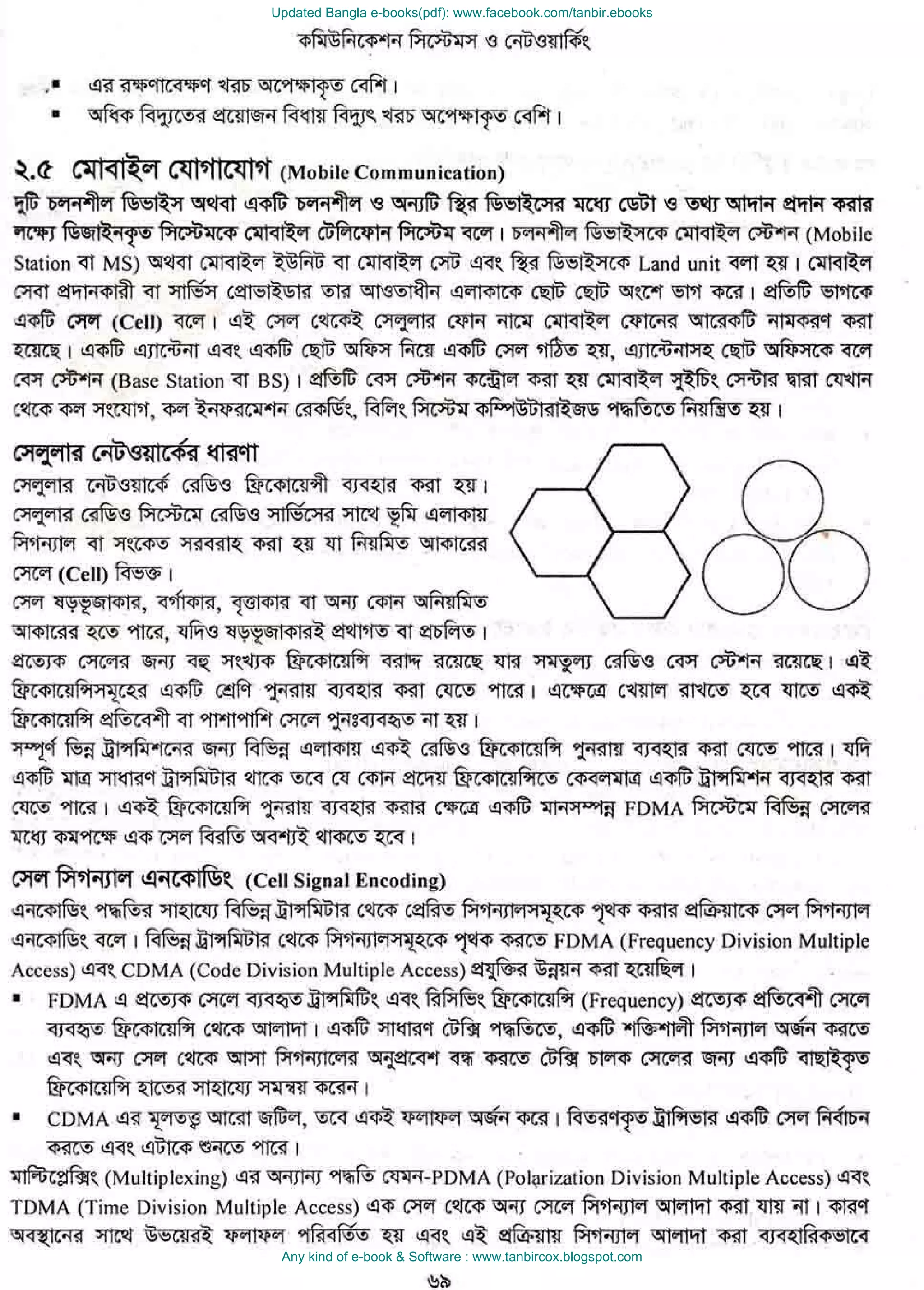 Updated Bangla e-books(pdf): www.facebook.com/tanbir.ebooks
Any kind of e-book & Software : www.tanbircox.blogspot.com
 