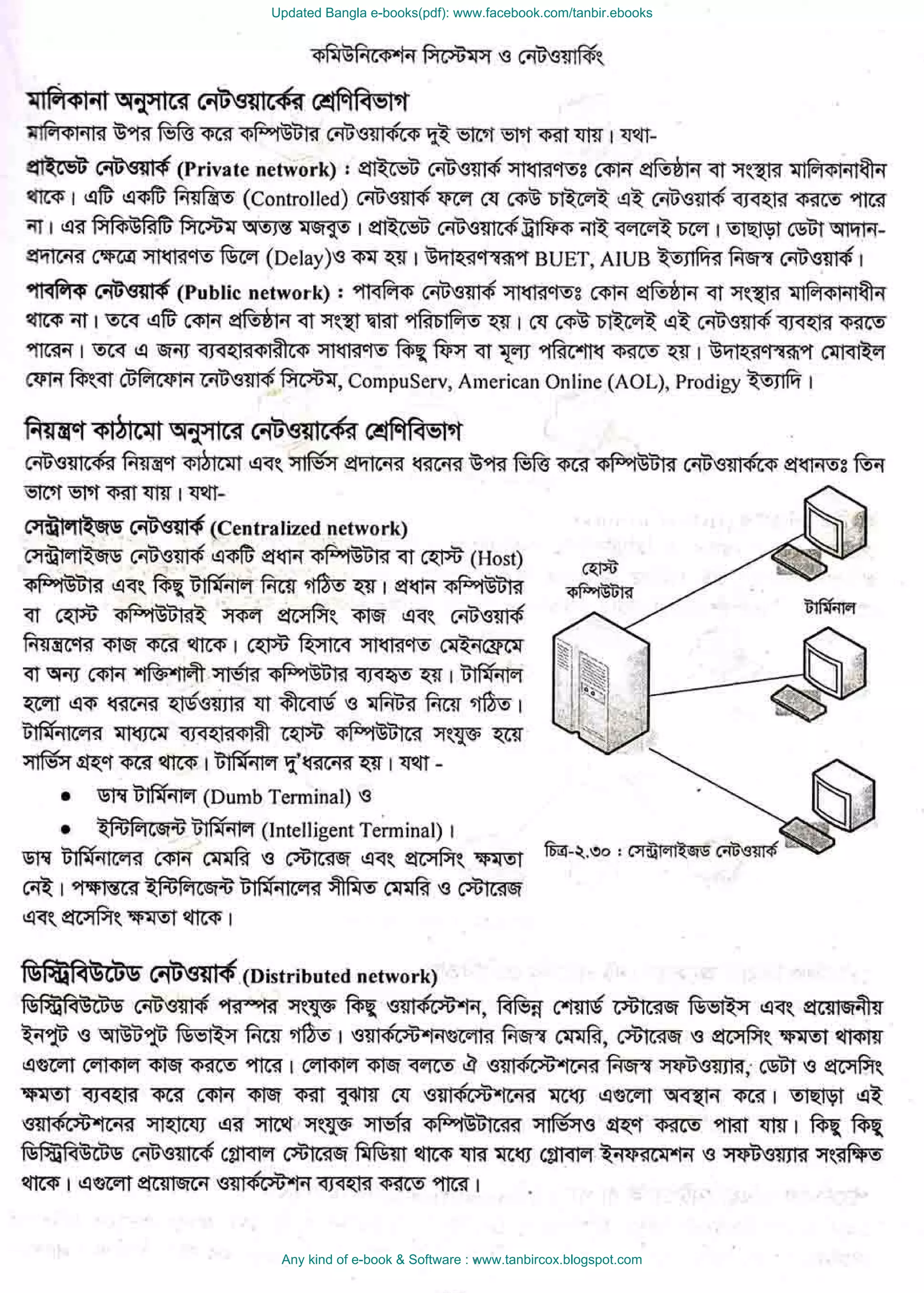 Updated Bangla e-books(pdf): www.facebook.com/tanbir.ebooks
Any kind of e-book & Software : www.tanbircox.blogspot.com
 