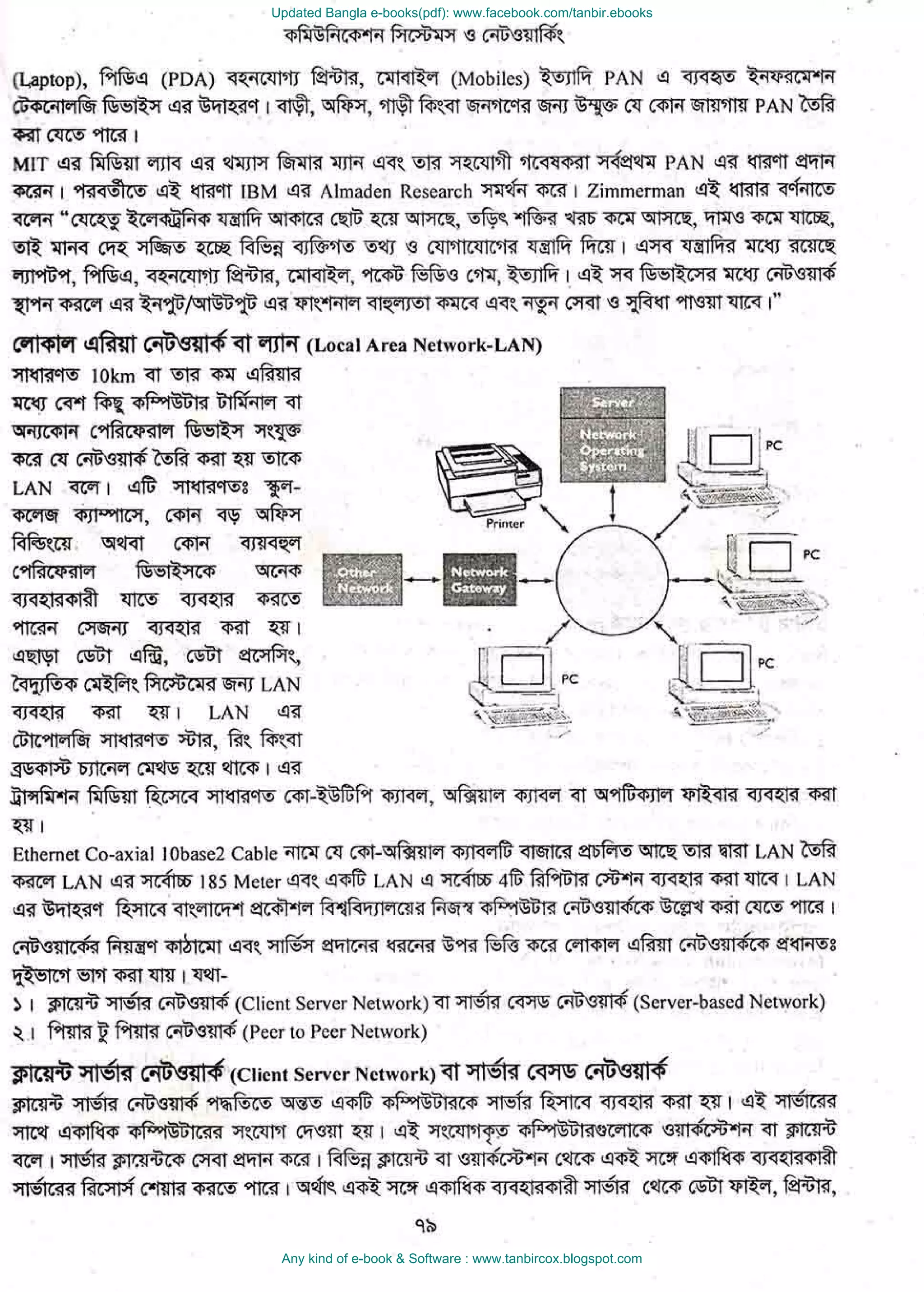 Updated Bangla e-books(pdf): www.facebook.com/tanbir.ebooks
Any kind of e-book & Software : www.tanbircox.blogspot.com
 