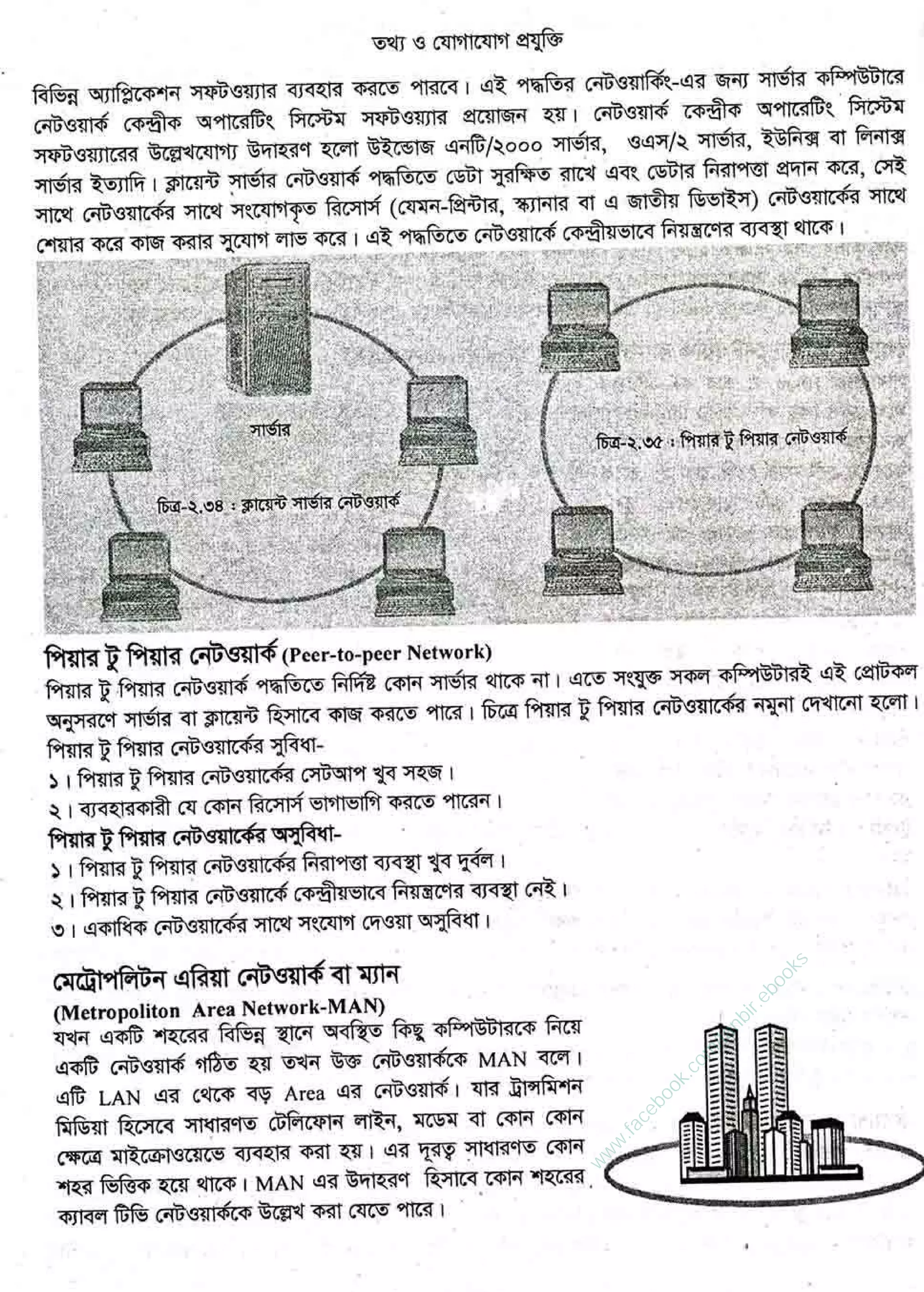 w
w
w
.facebook.com
/tanbir.ebooks
 