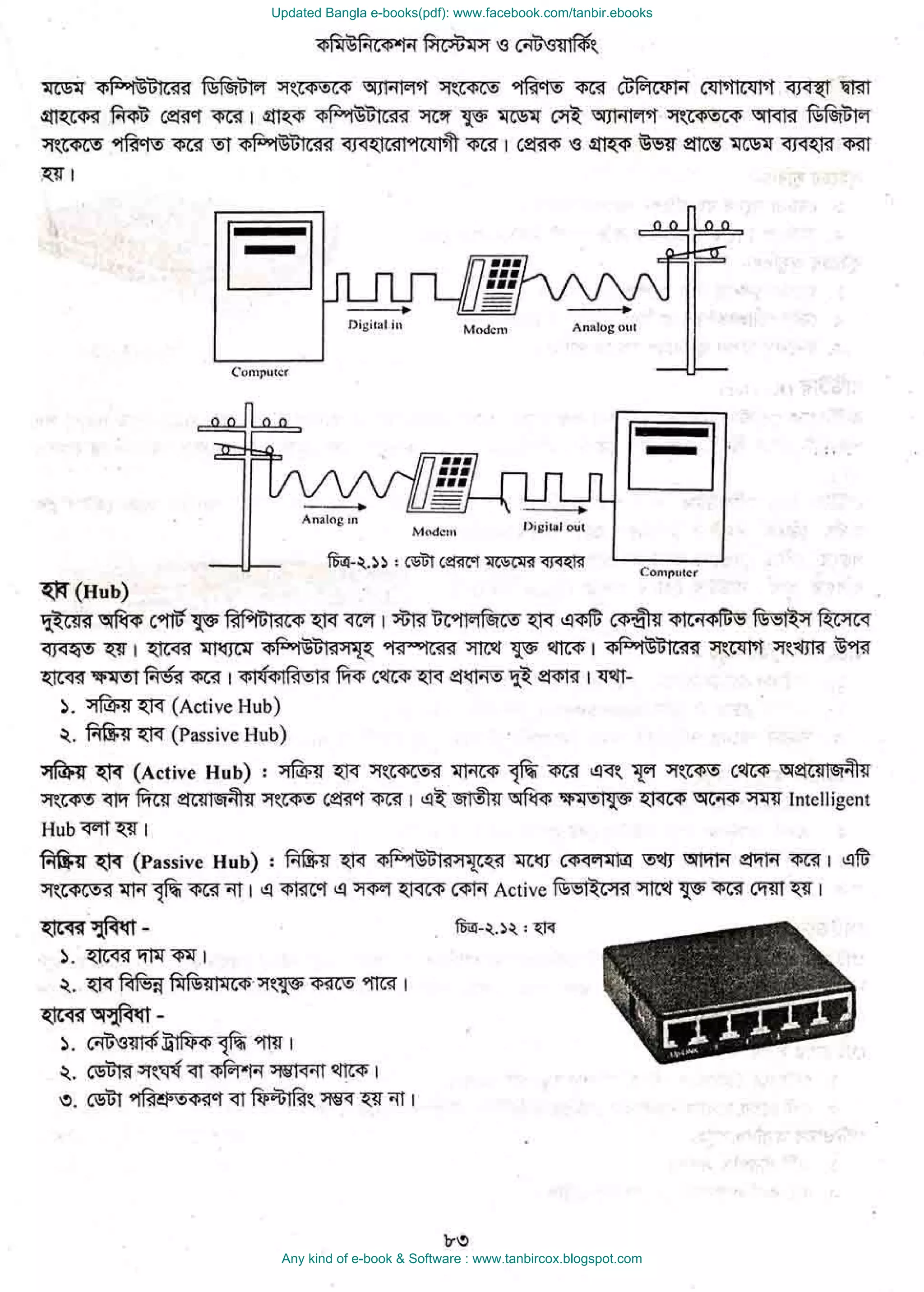 Updated Bangla e-books(pdf): www.facebook.com/tanbir.ebooks
Any kind of e-book & Software : www.tanbircox.blogspot.com
 