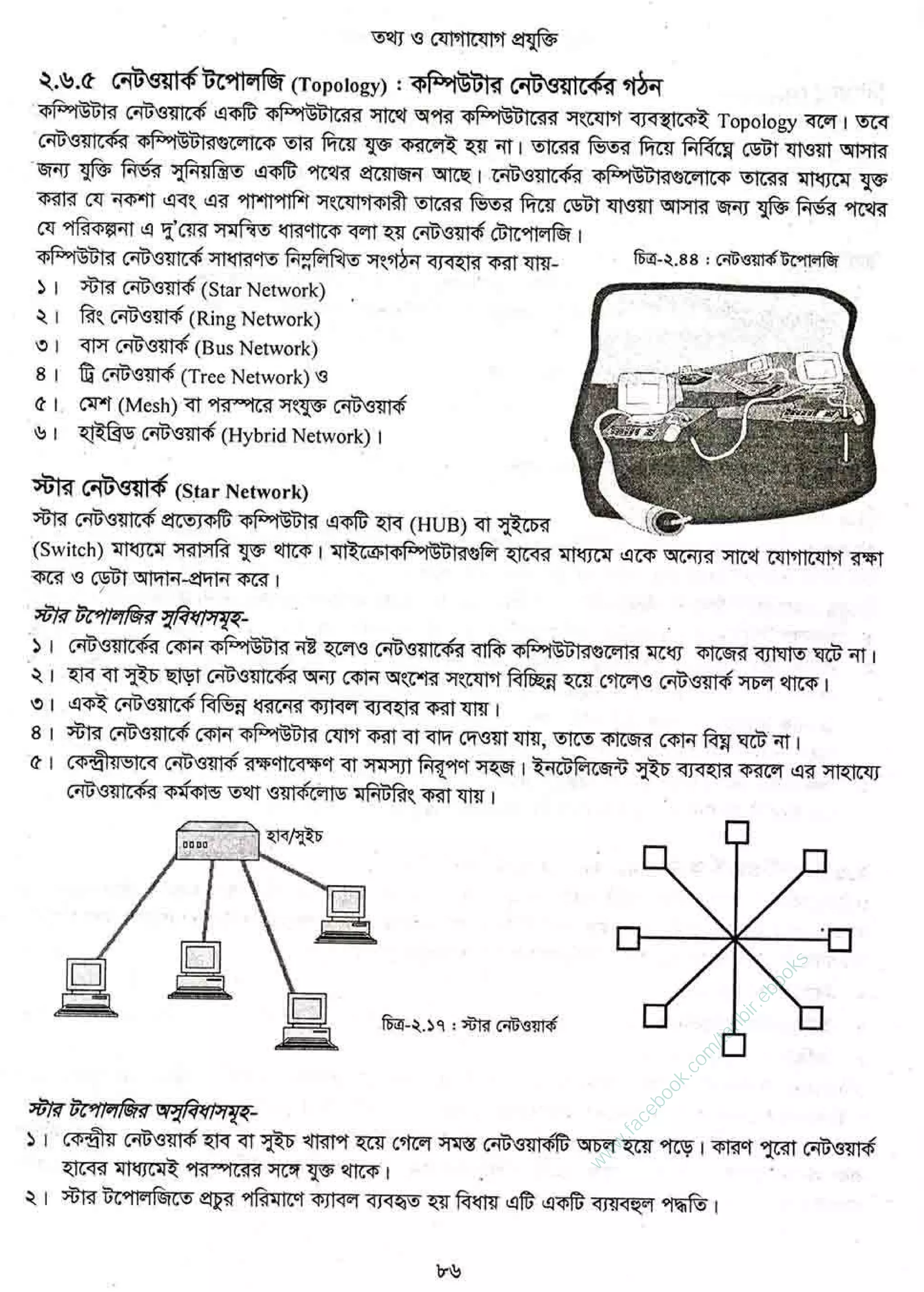 w
w
w
.facebook.com
/tanbir.ebooks
 