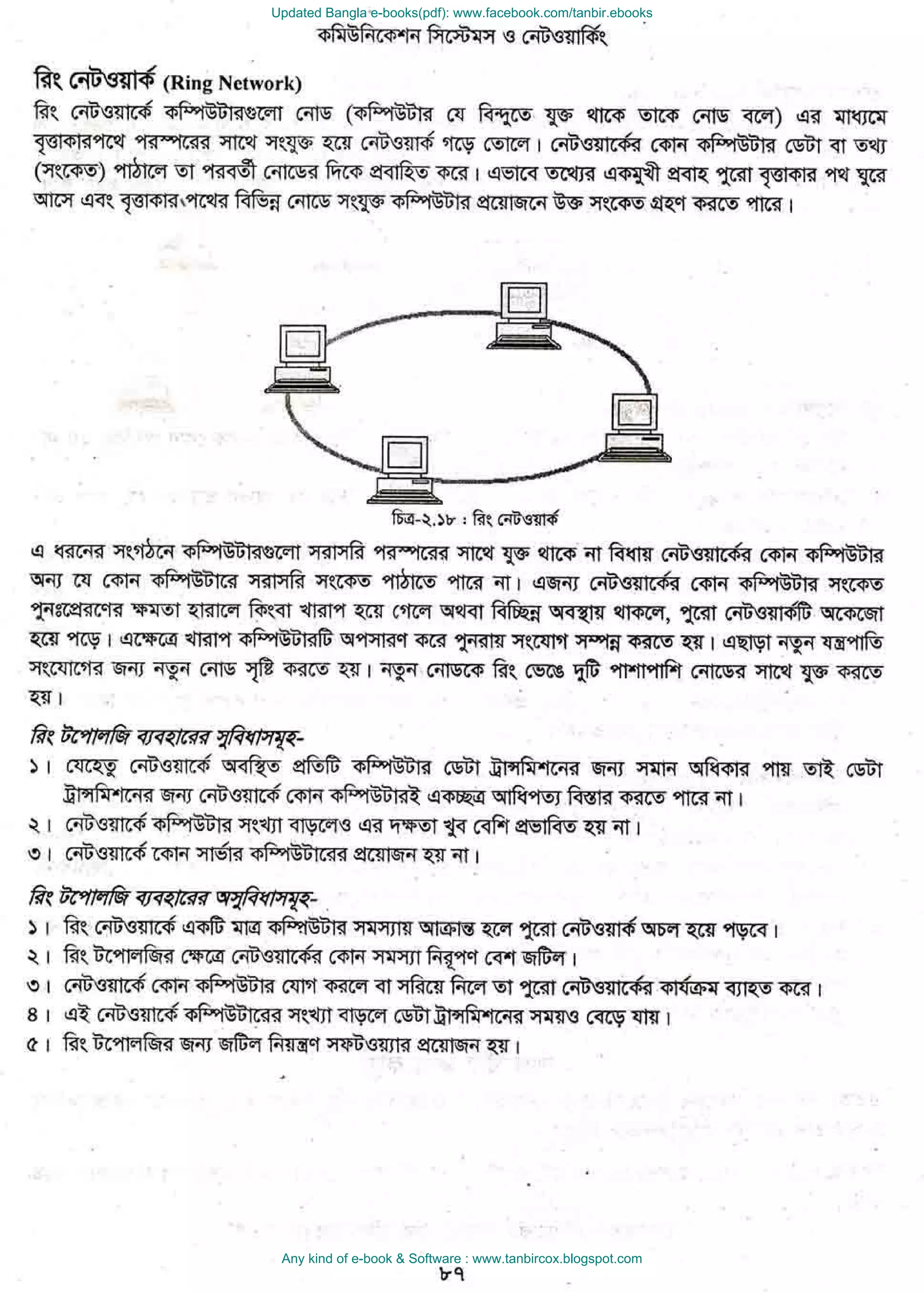 Updated Bangla e-books(pdf): www.facebook.com/tanbir.ebooks
Any kind of e-book & Software : www.tanbircox.blogspot.com
 