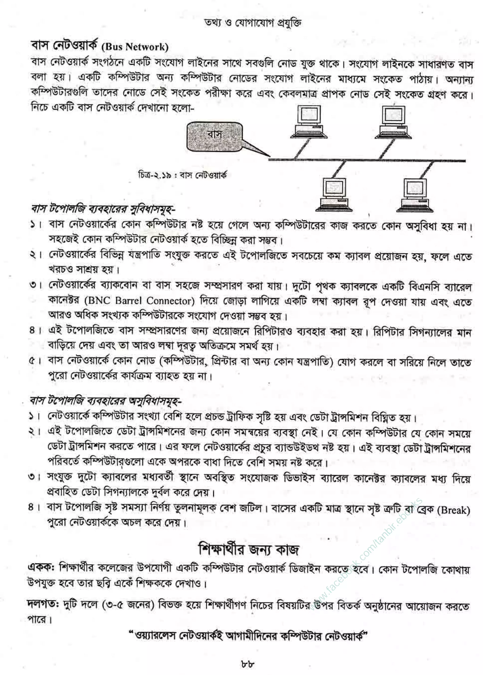 w
w
w
.facebook.com
/tanbir.ebooks
 