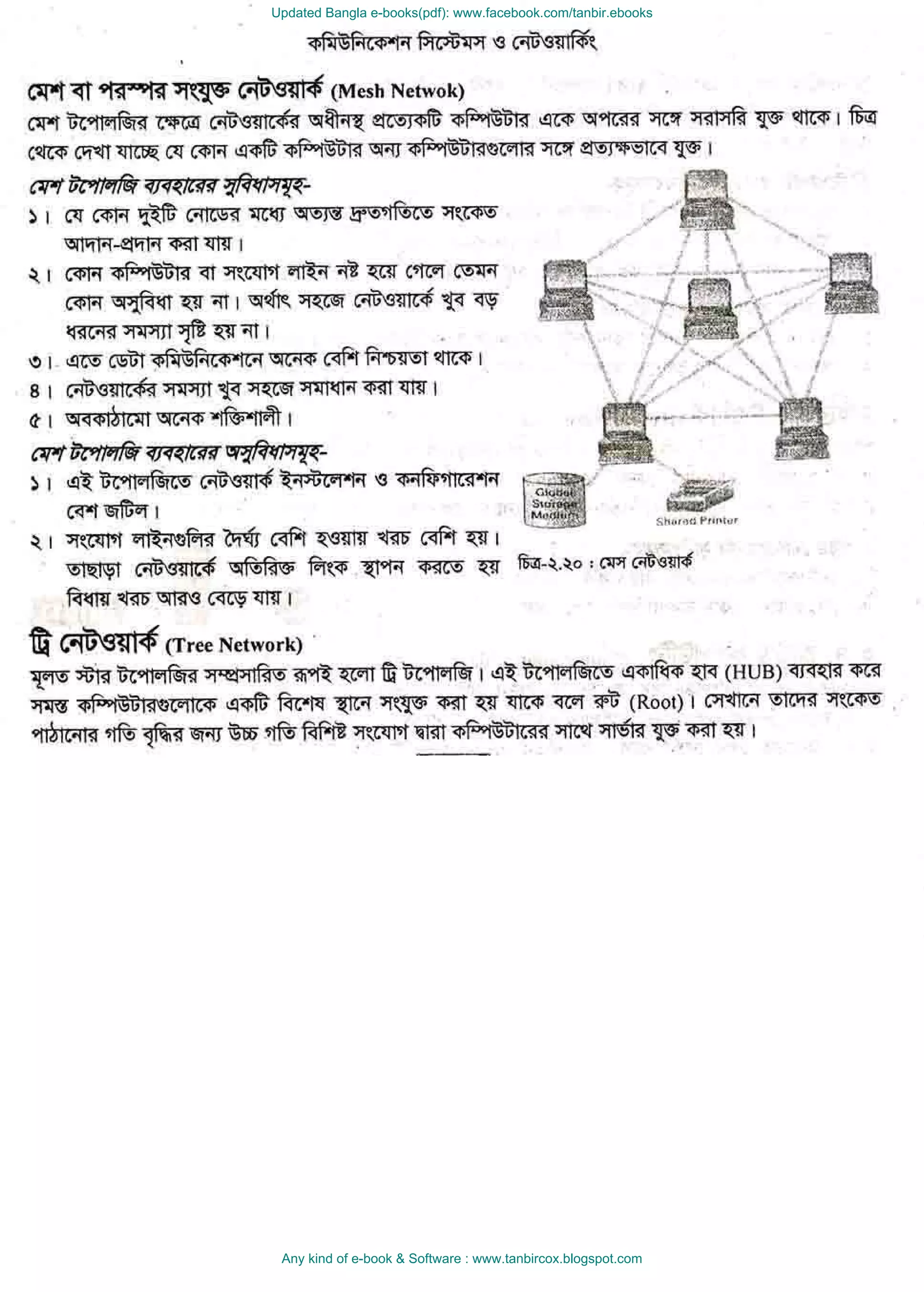 Updated Bangla e-books(pdf): www.facebook.com/tanbir.ebooks
Any kind of e-book & Software : www.tanbircox.blogspot.com
 