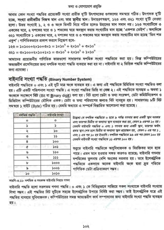 w
w
w
.facebook.com
/tanbir.ebooks
 