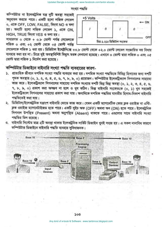 Updated Bangla e-books(pdf): www.facebook.com/tanbir.ebooks
Any kind of e-book & Software : www.tanbircox.blogspot.com
 