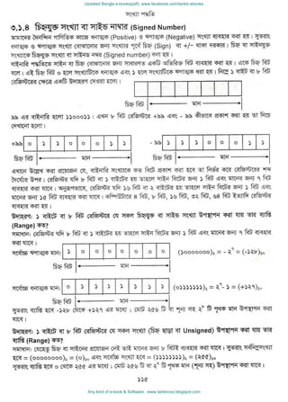 Updated Bangla e-books(pdf): www.facebook.com/tanbir.ebooks
Any kind of e-book & Software : www.tanbircox.blogspot.com
 