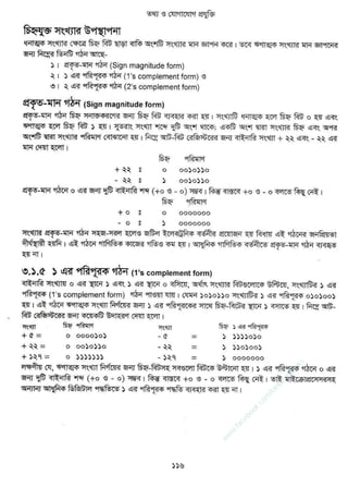 w
w
w
.facebook.com
/tanbir.ebooks
 