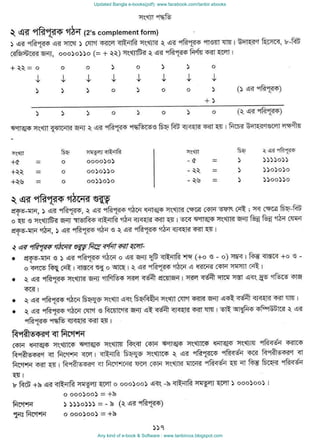 Updated Bangla e-books(pdf): www.facebook.com/tanbir.ebooks
Any kind of e-book & Software : www.tanbircox.blogspot.com
 