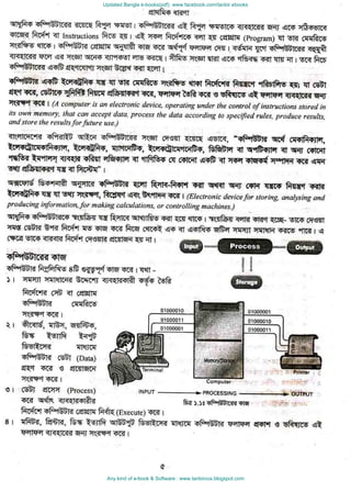 Updated Bangla e-books(pdf): www.facebook.com/tanbir.ebooks
Any kind of e-book & Software : www.tanbircox.blogspot.com
 