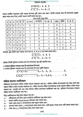 Updated Bangla e-books(pdf): www.facebook.com/tanbir.ebooks
Any kind of e-book & Software : www.tanbircox.blogspot.com
 