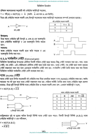 Updated Bangla e-books(pdf): www.facebook.com/tanbir.ebooks
Any kind of e-book & Software : www.tanbircox.blogspot.com
 