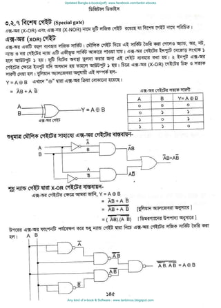 Updated Bangla e-books(pdf): www.facebook.com/tanbir.ebooks
Any kind of e-book & Software : www.tanbircox.blogspot.com
 