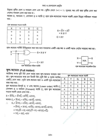 w
w
w
.facebook.com
/tanbir.ebooks
 