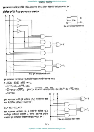 Updated Bangla e-books(pdf): www.facebook.com/tanbir.ebooks
Any kind of e-book & Software : www.tanbircox.blogspot.com
 