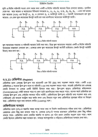 Updated Bangla e-books(pdf): www.facebook.com/tanbir.ebooks
Any kind of e-book & Software : www.tanbircox.blogspot.com
 