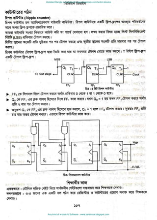 Updated Bangla e-books(pdf): www.facebook.com/tanbir.ebooks
Any kind of e-book & Software : www.tanbircox.blogspot.com
 
