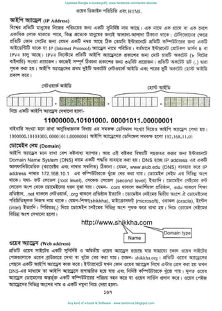 Updated Bangla e-books(pdf): www.facebook.com/tanbir.ebooks
Any kind of e-book & Software : www.tanbircox.blogspot.com
 