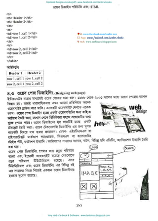 Updated Bangla e-books(pdf): www.facebook.com/tanbir.ebooks
Any kind of e-book & Software : www.tanbircox.blogspot.com
www.facebook.com/tanbir.cox
 