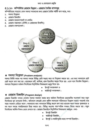 w
w
w
.facebook.com
/tanbir.ebooks
 