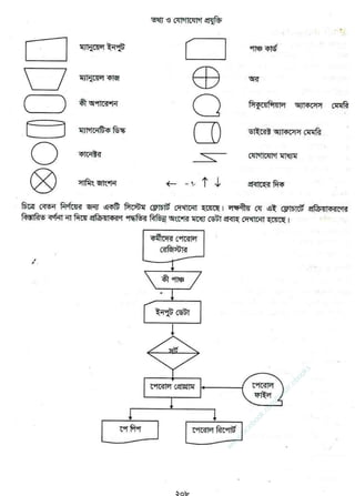 w
w
w
.facebook.com
/tanbir.ebooks
 