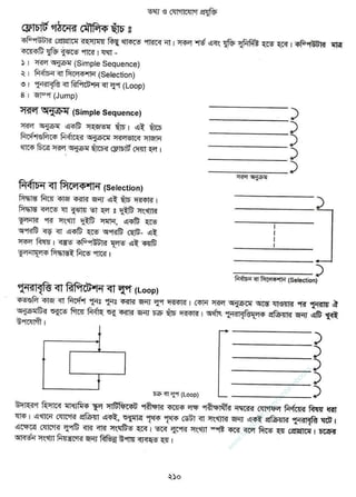 w
w
w
.facebook.com
/tanbir.ebooks
 