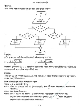 w
w
w
.facebook.com
/tanbir.ebooks
 