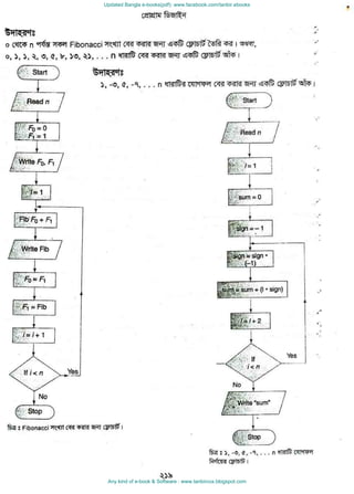Updated Bangla e-books(pdf): www.facebook.com/tanbir.ebooks
Any kind of e-book & Software : www.tanbircox.blogspot.com
 