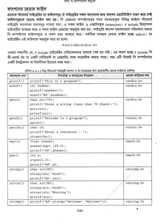 w
w
w
.facebook.com
/tanbir.ebooks
 