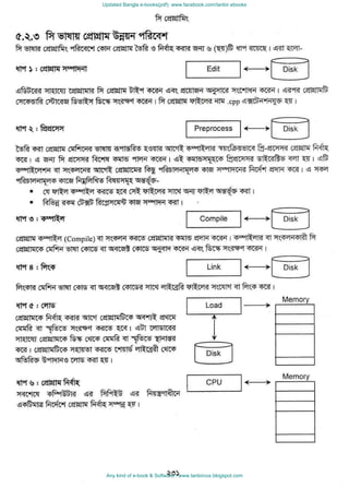 Updated Bangla e-books(pdf): www.facebook.com/tanbir.ebooks
Any kind of e-book & Software : www.tanbircox.blogspot.com
 